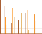 grafico de barras